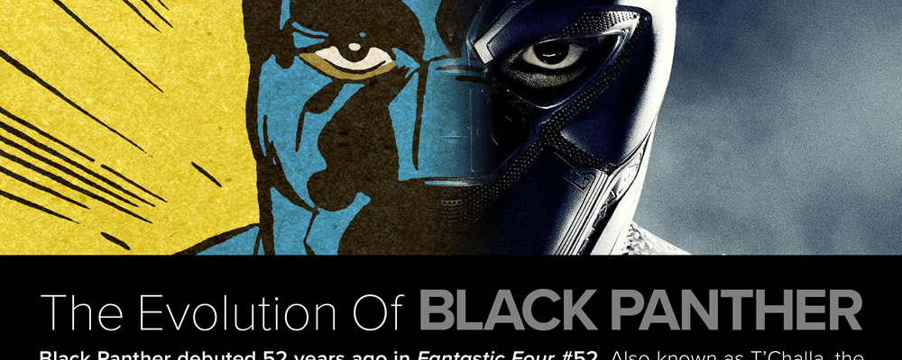 Evolution o Black Panther Costume [header]